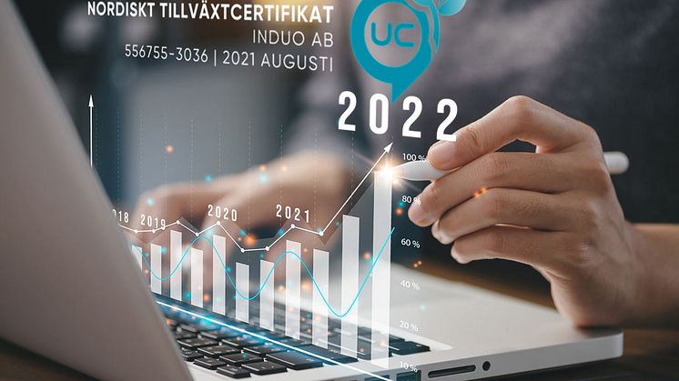 Induo Tillväxt
