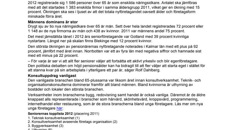 Fyra pensionärer startar eget varje dag