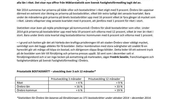 Priserna på bostadsrätter i Örebro ökar mest i landet