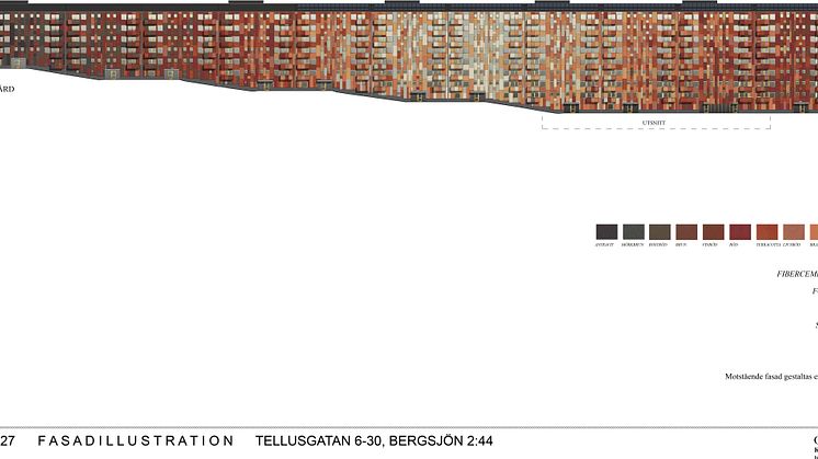Fasad Tellusgatan