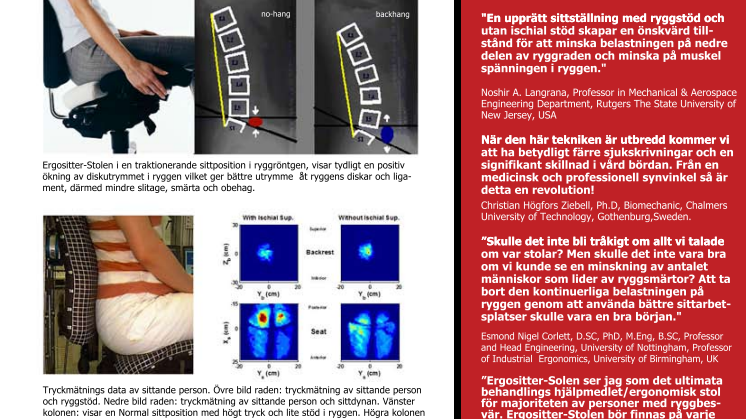 Ergositter Backhang Forskning