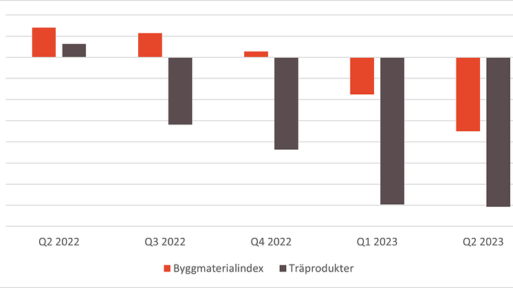juni2023