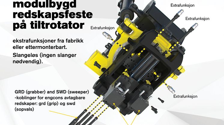 engcon modulbygd redskapsfeste på tillrotator 