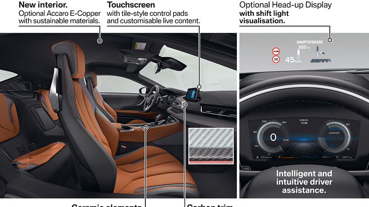 BMW i8 Coupé - Highlights