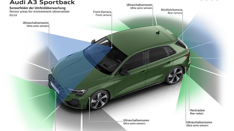 Audi A3 Sportback (illustration)