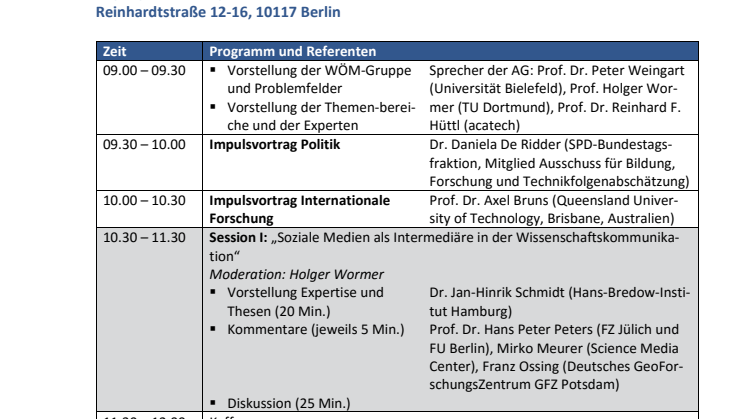 Programm WÖM2-Workshop 18. März 2016