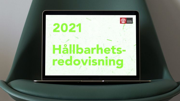 Designa en innovativ hållbarhetsrapport