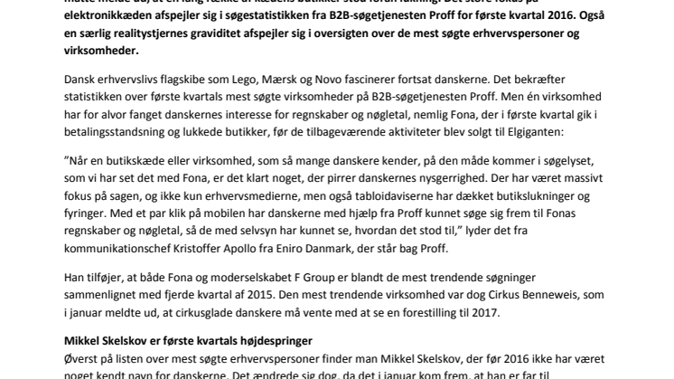 Her er de mest søgte erhvervspersoner og virksomheder i første kvartal