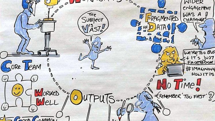 Tracking the impact of the digital revolution