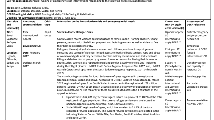  Alert Note: South Sudanese Refugee Crisis (17-001-RO)
