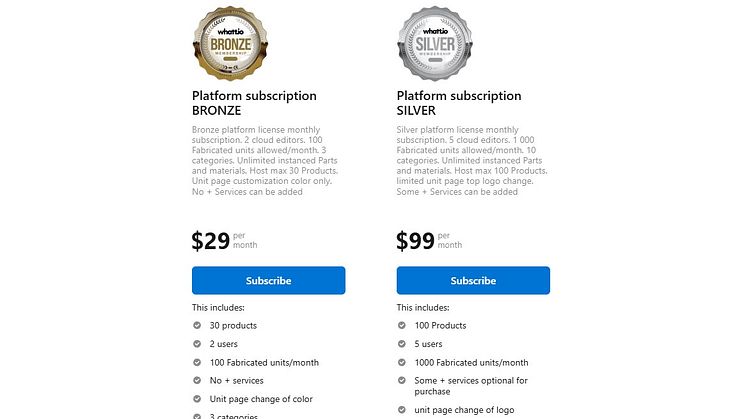 Updates on whatt.io back office SaaS