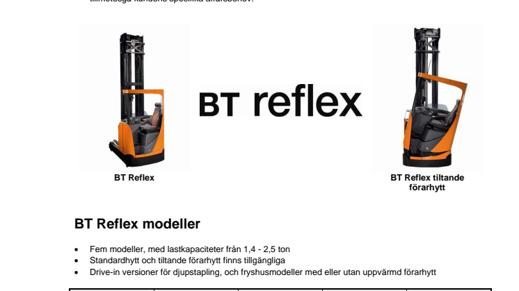 BT Reflex skjutstativtruck - faktablad