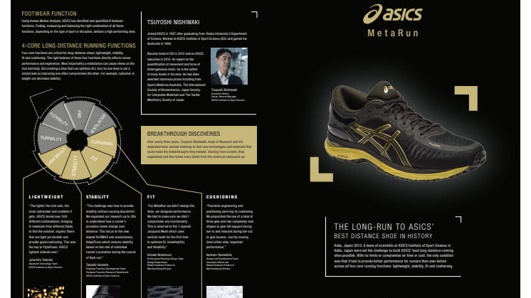 ASICS MetaRun Factsheet