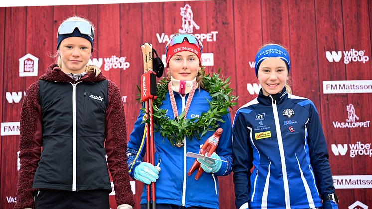 Ungdomvsan 2025 topp tre tjejer 13-14 år