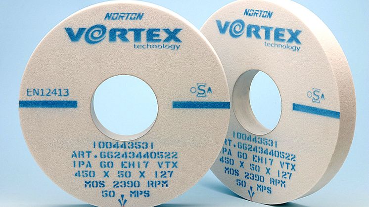 Vortex slipskivor