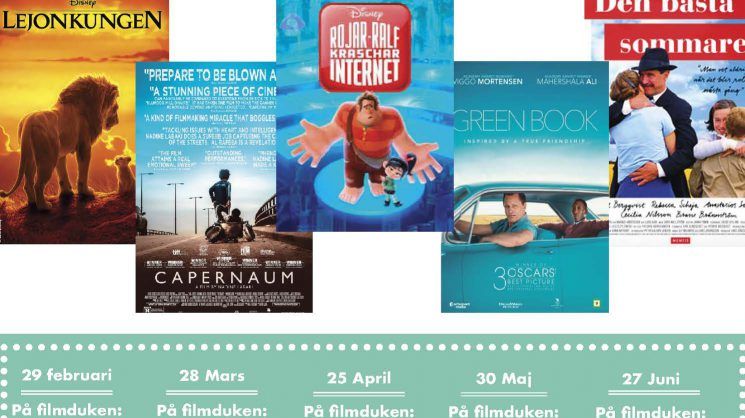 Filmsmak på Mimers Hörna – Valsta café