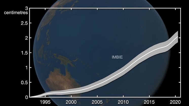 Ice sheets contribution to global sea level between 1992-2020
