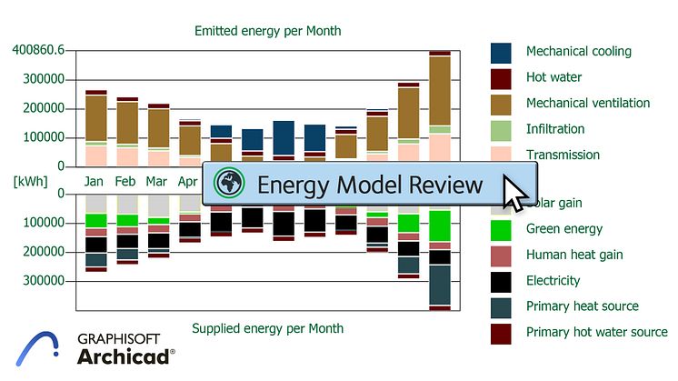 Archicad26-Building-Energy-Evaluation-wLogo