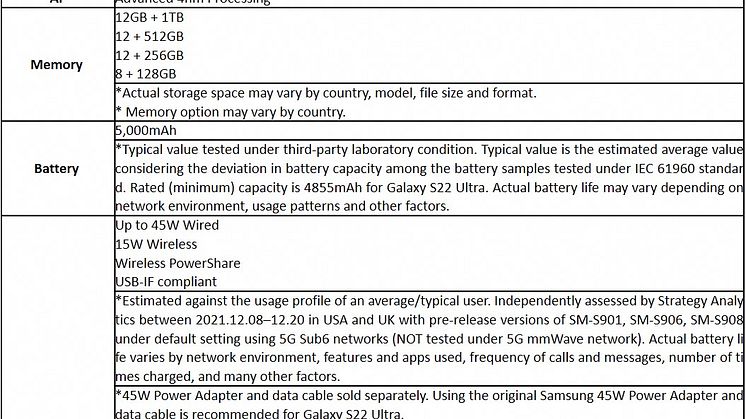 S22 Ultra Spec sheet_HI.jpg