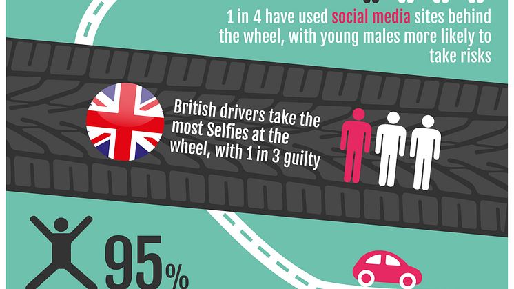 Driving selfie - the facts
