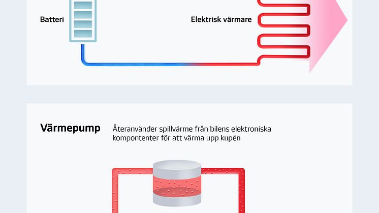 Kia_värmepumpsystem-04