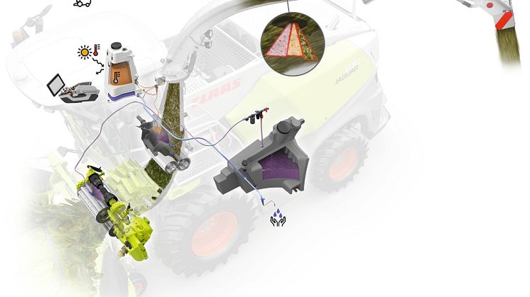 Ensileringsmiddel og NIR-sensor på CLAAS JAGUAR