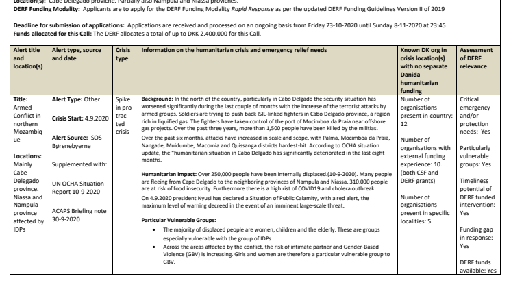 20-023-SP Armed Conflict in Mozambique (Activated)