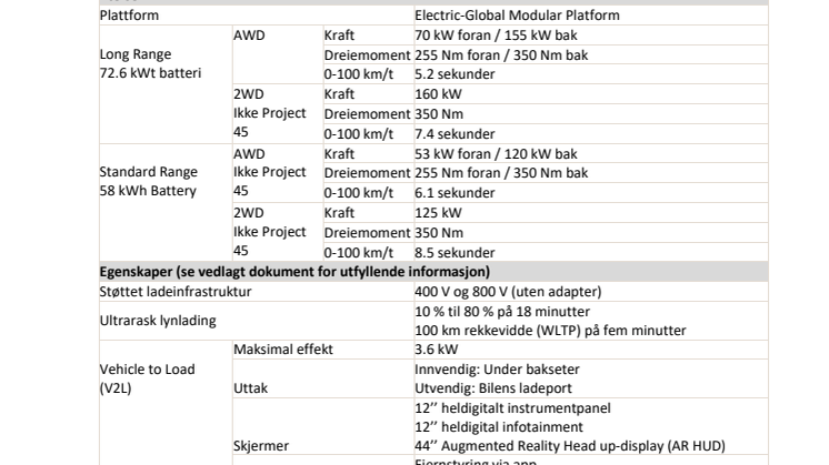 Verdenspremiere_final_teknisk.pdf