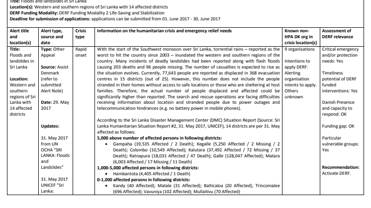 Alert Note: Floods & Landslides, Sri Lanka, (17-006-RO)
