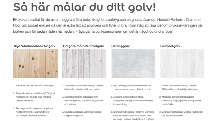 Nordsjö - Så här målar du ditt golv.