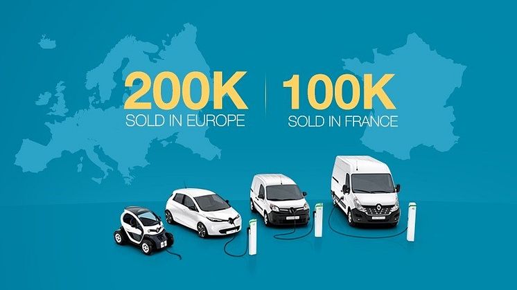 ​​Renault har sålt 200 000 elbilar i Europa