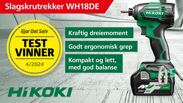 Testvinner i Gjør Det Selv Februar 2024