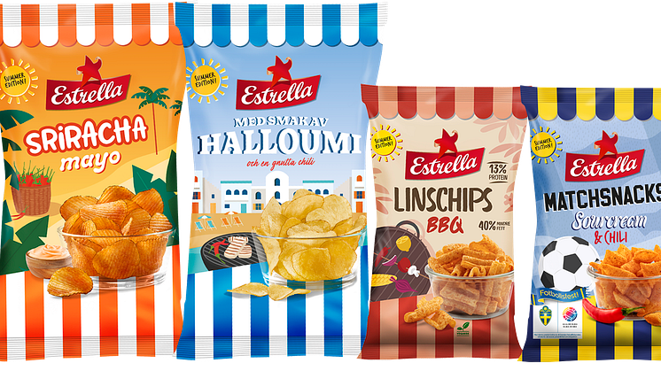 Alla på rad sommar 2021