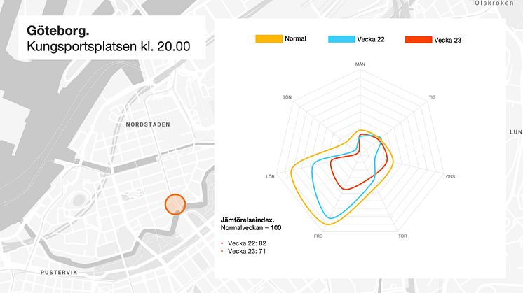 Kungsportsplatsen