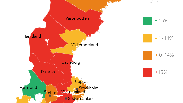 Konkurserna ökar fyra procent första halvåret. 14 av 21 län uppvisar en ökning.