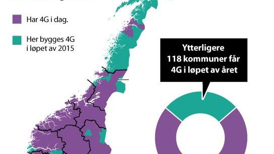 Her er det 4G
