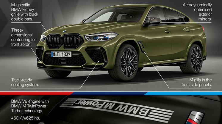 Nya BMW X6 M och BMW X6 M Competition