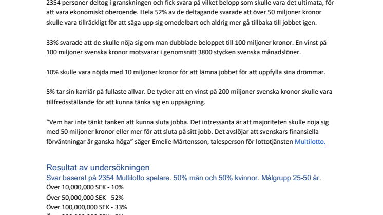 50 miljoner är tillräckligt mycket för att vara ekonomiskt oberoende