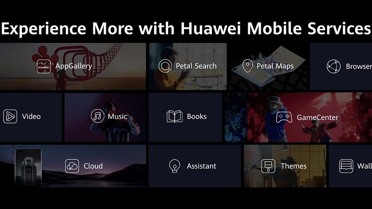 Huawei HMS levererar kraftfull och smart användarupplevelse