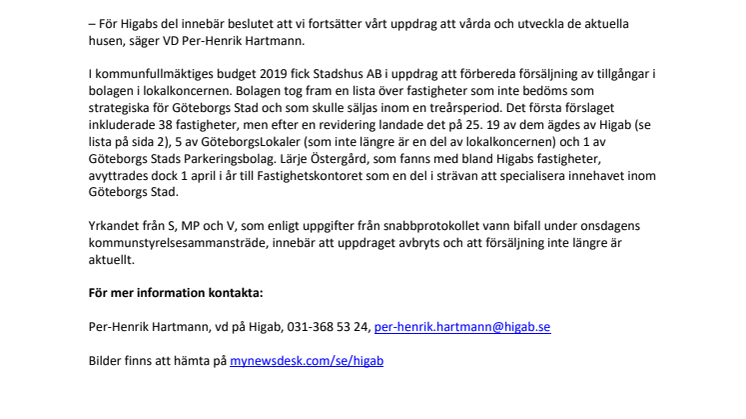 Ingen försäljning av Higabfastigheter