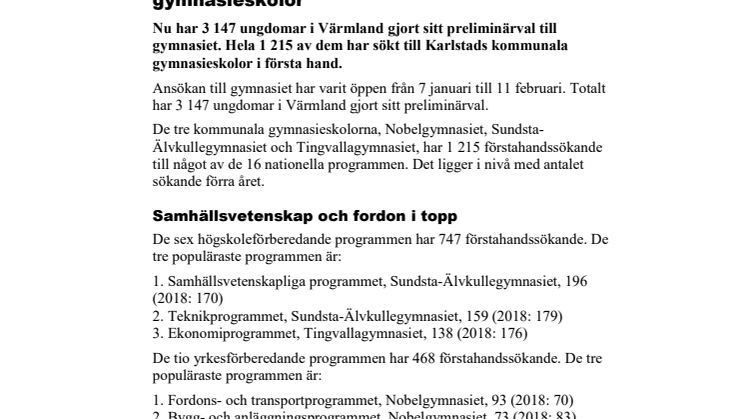 1 215 vill studera på Karlstads kommunala gymnasieskolor