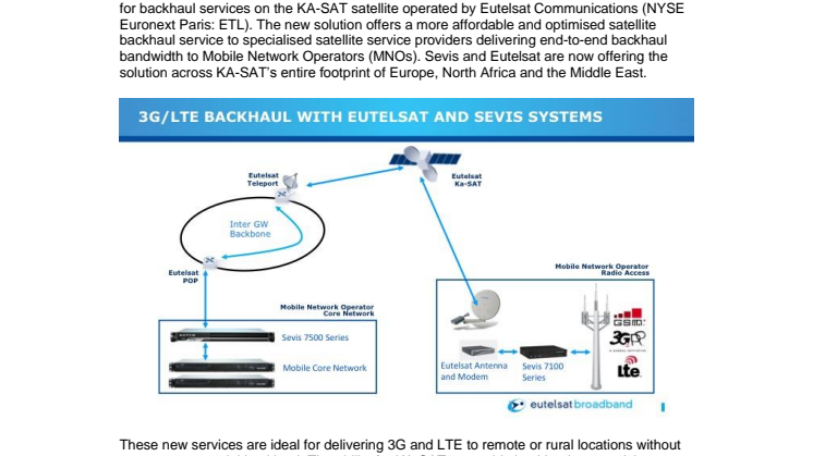 Sevis Systems delivers optimised 3G/LTE backhaul over Eutelsat’s KA-SAT satellite