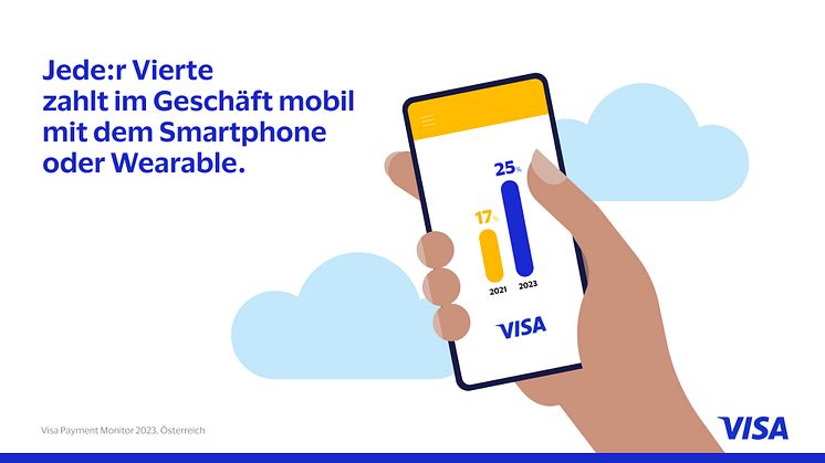 Infografik_Visa Payment Monitor_2