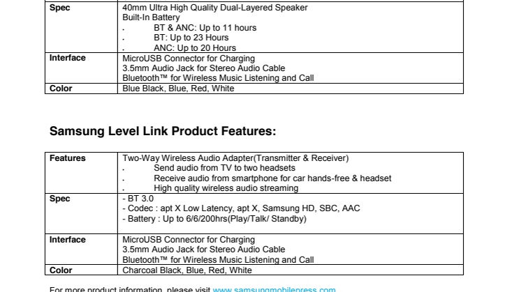 Product features