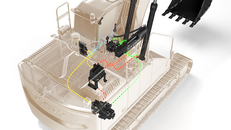Volvo EC300E Hybrid - funktionsskiss