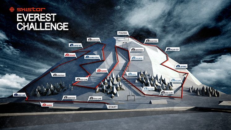 Bilia och Hyundai sponsrar Mount Everest-tävling i Hammarbybacken 