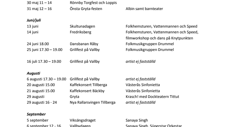 Gratis sommarfester för hela familjen 2015