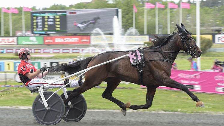 Propulsion inbjuden till Elitloppet