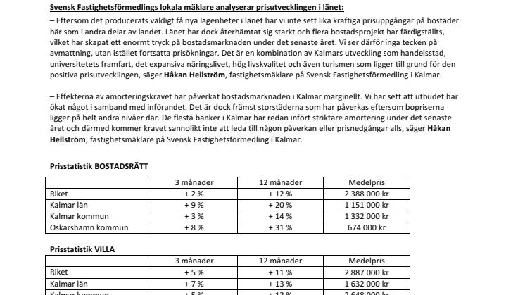 Mäklare i Kalmar: ”Nyproduktion skapar högt tryck på marknaden”