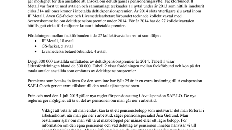 928 miljoner kronor i deltidspensionspremier har hittills förts över till försäkringsbolagen 